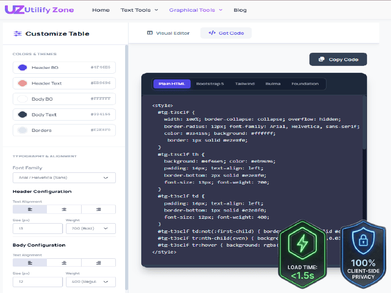 screenshot-of-utilifyzone-free-html-table-generator-interface-with-dark-mode-ui-showing-15s-load-time-and-100-client-side-privacy-seals