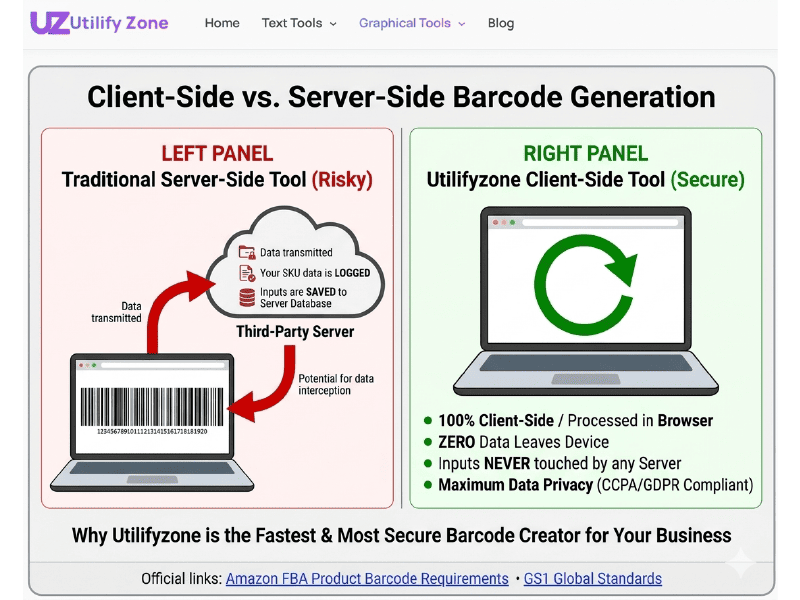 why-choose-a-private-client-side-barcode-maker